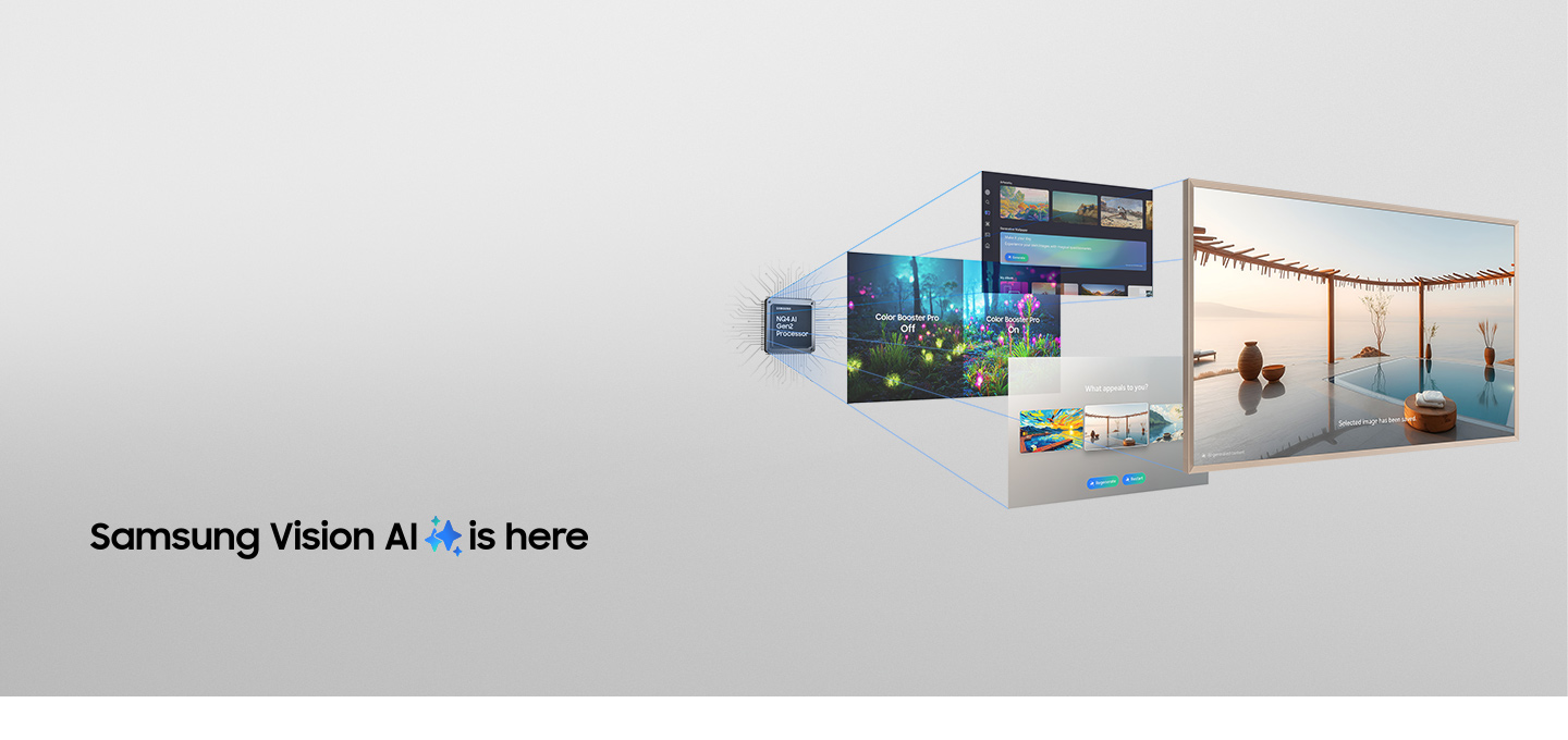 Процессор NQ4 AI Gen2 работает на разных экранах с функциями, составляющими The Frame TV. Здесь логотип Samsung Vision AI.