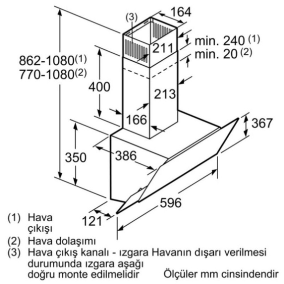 Вытяжка кухонная Bosch DWK065G60
