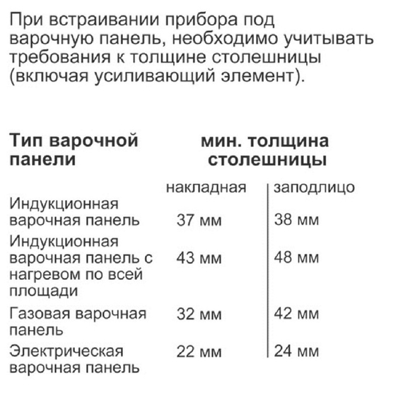 Духова шафа електрична Bosch HBG 636 BB1