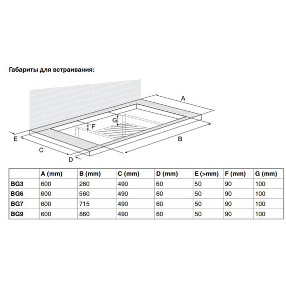 Варочная поверхность газовая Gorenje GW 6D42 CLI