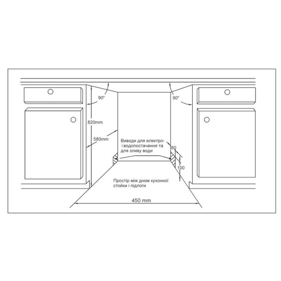 Посудомоечная машина Gunter & Hauer SL 4512