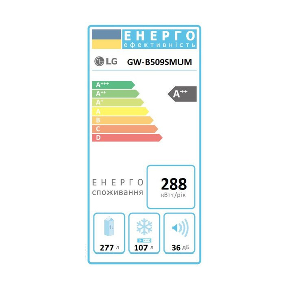Холодильник LG GW-B509SMUM
