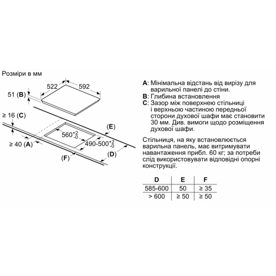 Варочная поверхность электрическая Siemens EU611BEB5E