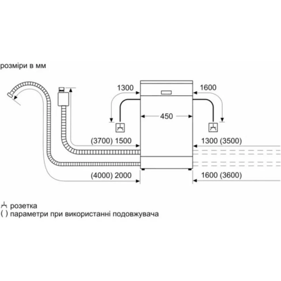Посудомоечная машина Siemens SR67ZX03MK