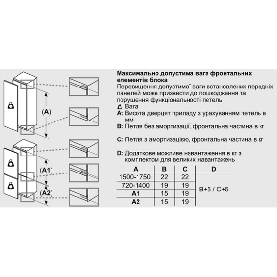 Холодильник встраиваемый Bosch KIN96VFD0
