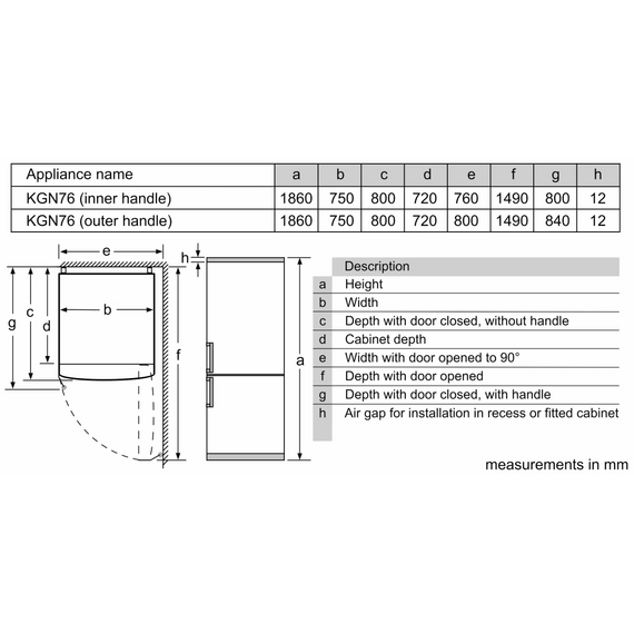 Холодильник Bosch KGN76CXE0N