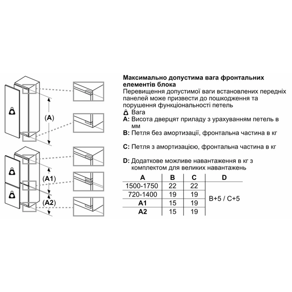Холодильник встраиваемый Siemens KI87SAFE0N