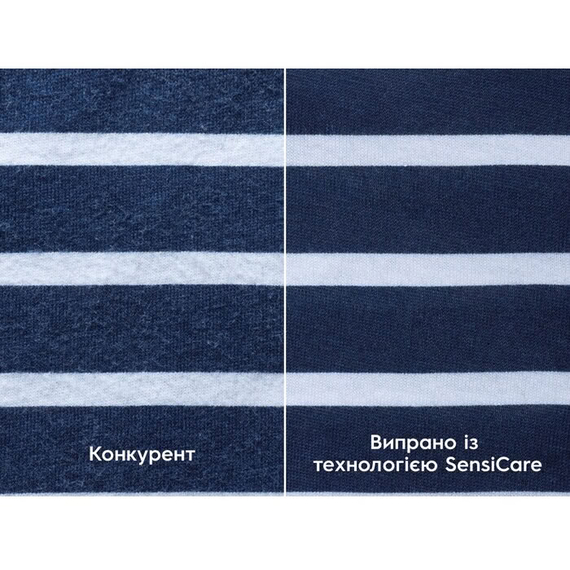 Стиральная машина Electrolux EWS6227CU