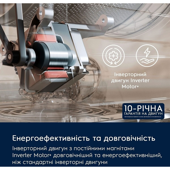Стиральная машина Electrolux EW9F5482WCU