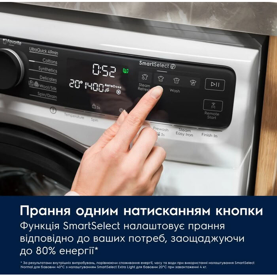 Стиральная машина Electrolux EW9F5482WCU