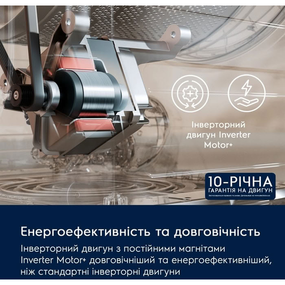 Стиральная машина Electrolux EWS6227CU