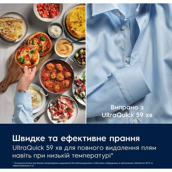 Стиральная машина Electrolux EW9F5482WCU