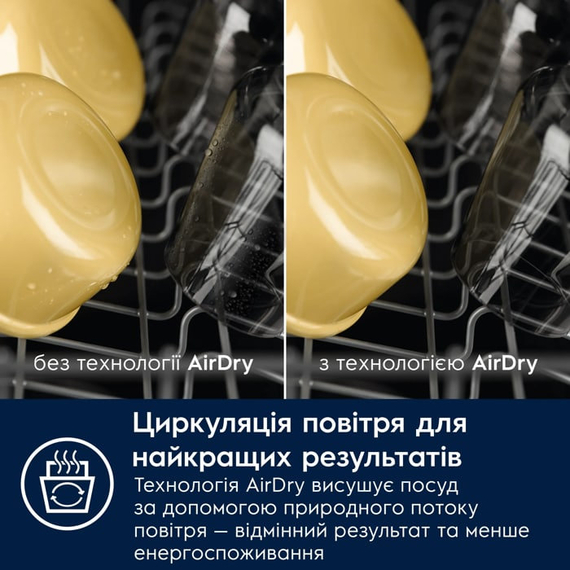 Посудомийна машина Electrolux ESS43210SW